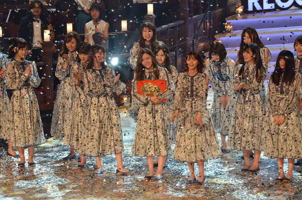 シンクロニシティ