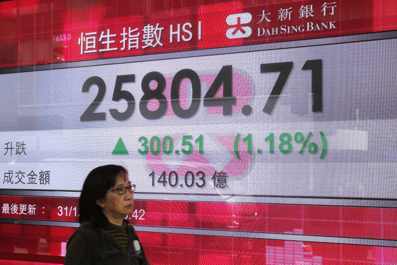 A woman passes an electronic board showing the Hong Kong share index outside a bank in Hong Kong on Dec. 31 2018