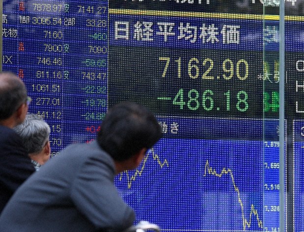 バブル崩壊後、株価は7000円台まで下落した(写真は2008年10月27日=幾島健太郎撮影)