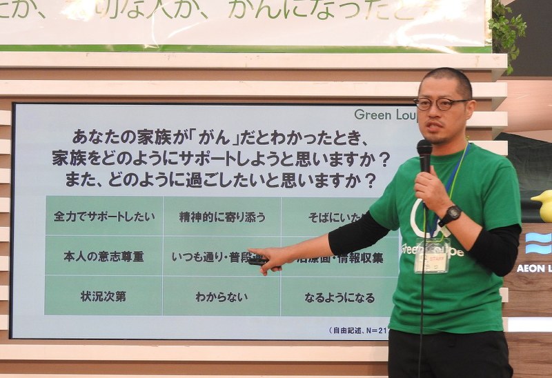 がんになったことを機に患者団体を設立し、患者の声を社会に伝える活動を続ける西口洋平さん=埼玉県越谷市で2018年9月1日