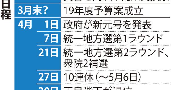 通常国会：28日召集 選挙控え、法案数絞る 野党「勤労統計 ...