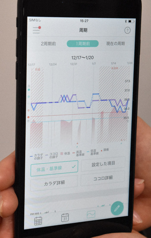 PMSなど月経周期に伴う身体・精神的な症状を記録できるアプリ「モニシア」。見やすいように色合いやデザインが工夫されている=京都市左京区の京都大で2019年1月23日午後3時28分、菅沼舞撮影