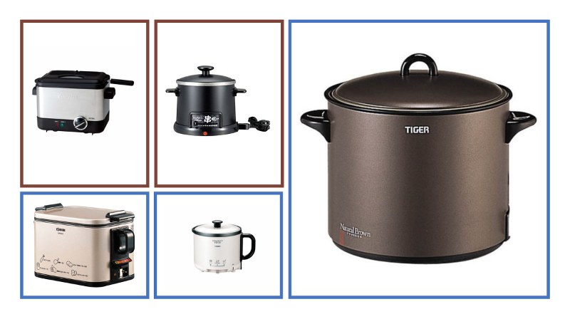 タイガー 電気フライヤー「はやあげ」CFE-A100-T - 電気フライヤー