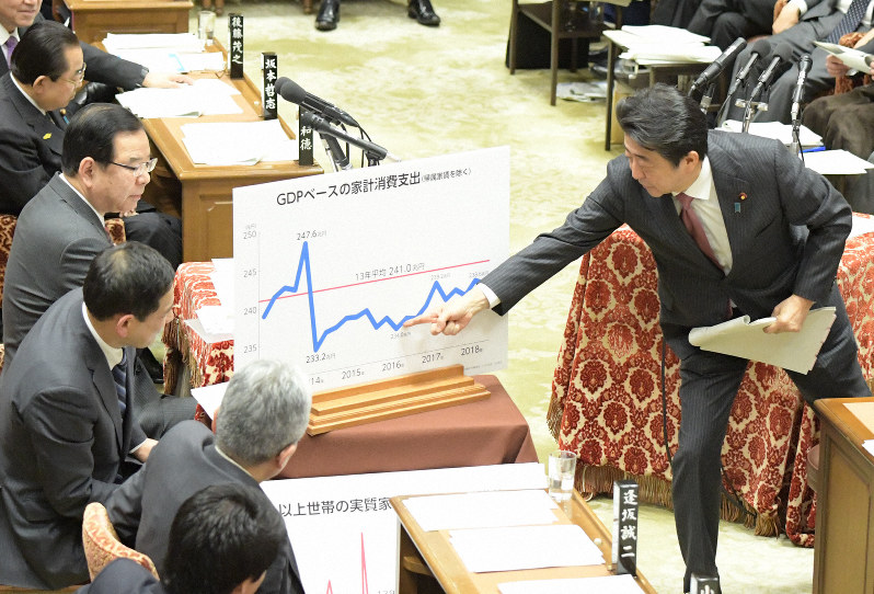 衆院予算委員会で共産党の志位和夫委員長(左列手前から4人目)の質問に対し、パネルのグラフを指さして答える安倍晋三首相(右)=国会内で2019年2月12日午後3時22分、川田雅浩撮影