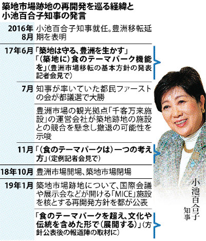 葬儀 松尾文夫さん ２月２５日死去 毎日新聞