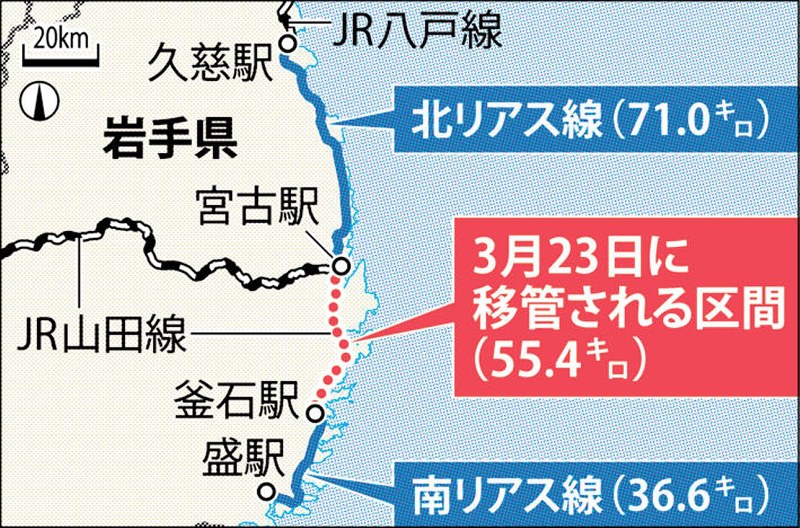 3月23日に移管される区間