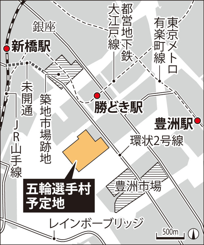 五輪選手村予定地