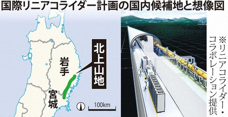 国際リニアコライダー計画の国内候補地と想像図