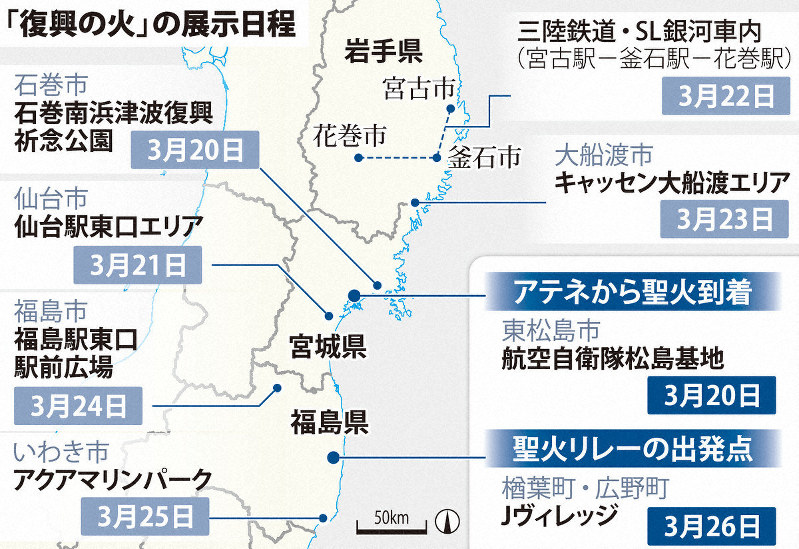 「復興の火」の展示日程
