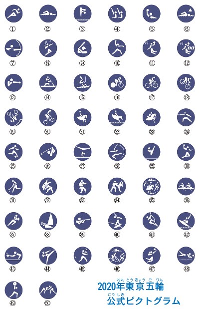 毎小ニュース：スポーツ 東京オリンピック開幕500日前 競技の絵文字