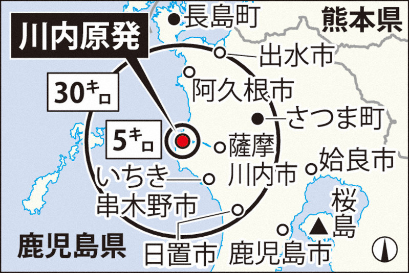 川内原発