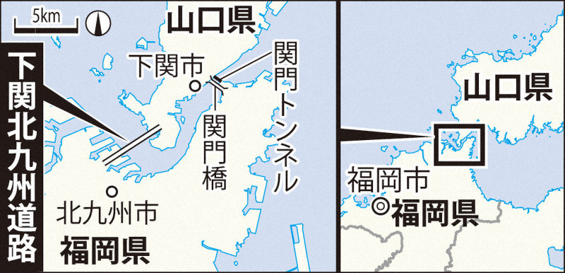 下関北九州道路