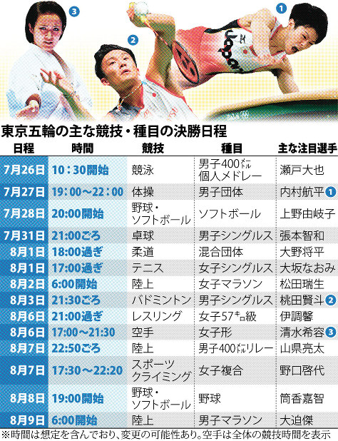 余録 くりびつ りーむー しーたく 毎日新聞