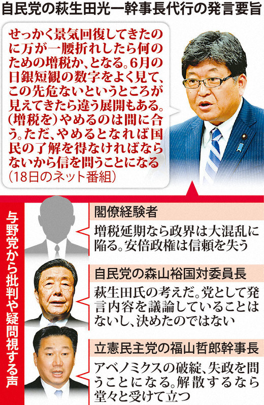 自民党の萩生田光一幹事長代行の発言要旨