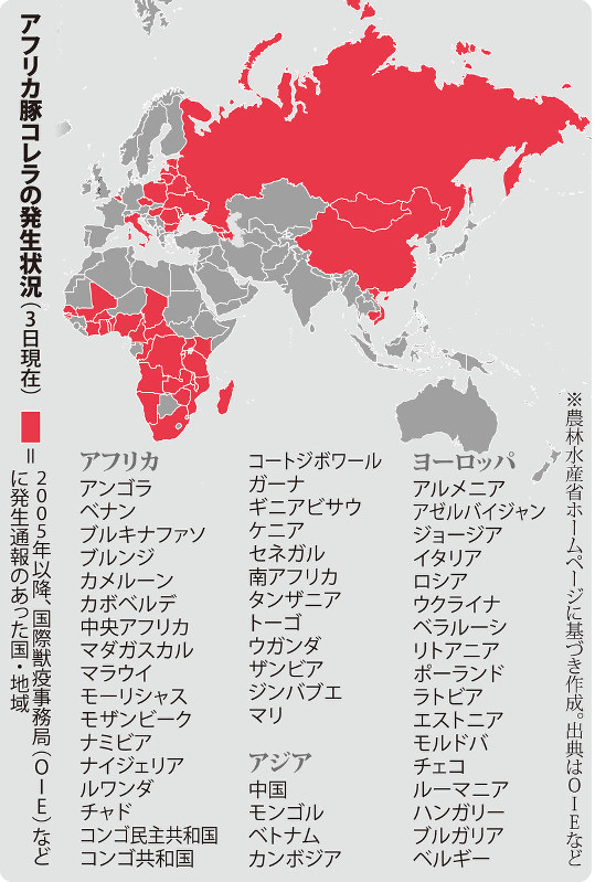 アフリカ豚コレラの発生状況