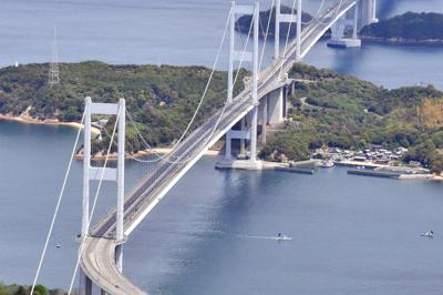 しまなみ海道 ナショナルサイクルルートに正式指定 毎日新聞