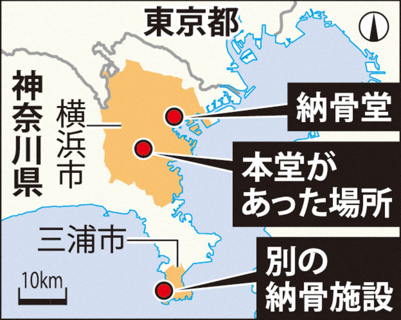 納骨堂・本堂があった場所
