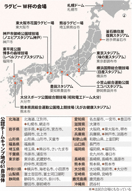 ラグビーW杯「日程、原則非公開なら、どう市民交流？」 悩めるキャンプ