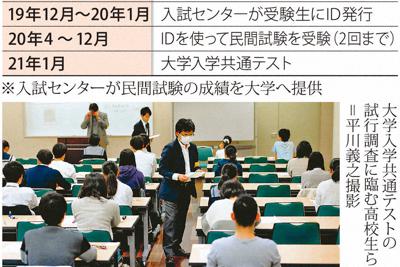 大学入試センター試験と大学入学共通テストの違い