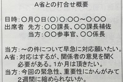公文書管理法を所管する内閣府公文書管理課が省庁に示した打ち合わせ記録の一例。日時、出席者、議事概要の記載がある＝2019年6月1日、大場弘行撮影