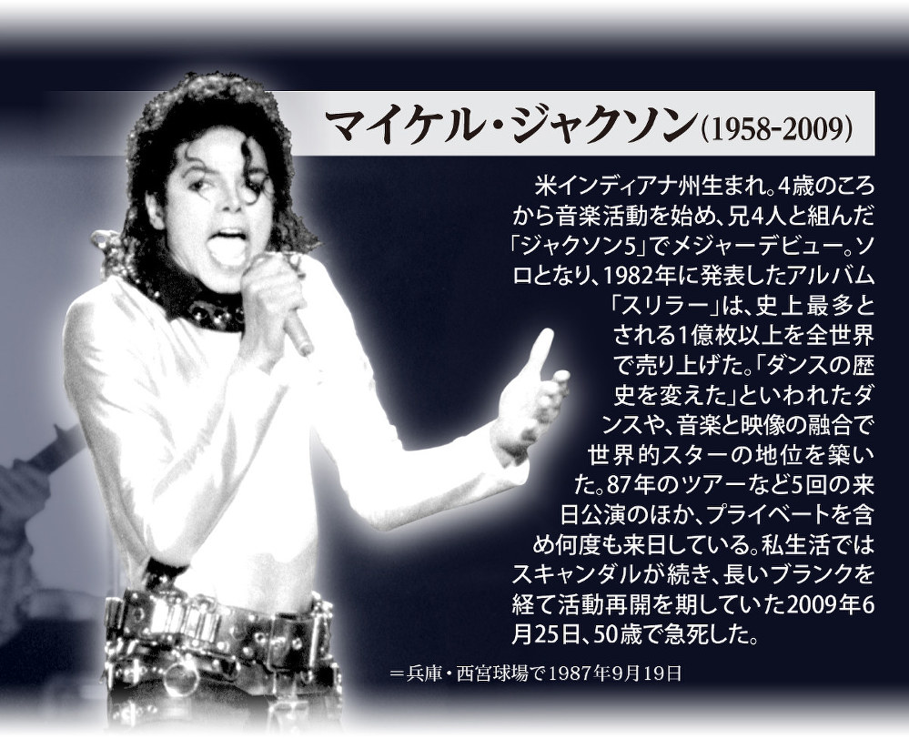 逝去 Michael Jackson DAILY NEWS マイケル ジャクソン スパイク
