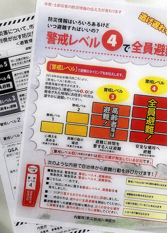 内閣府から出された警戒レベルに関するチラシ