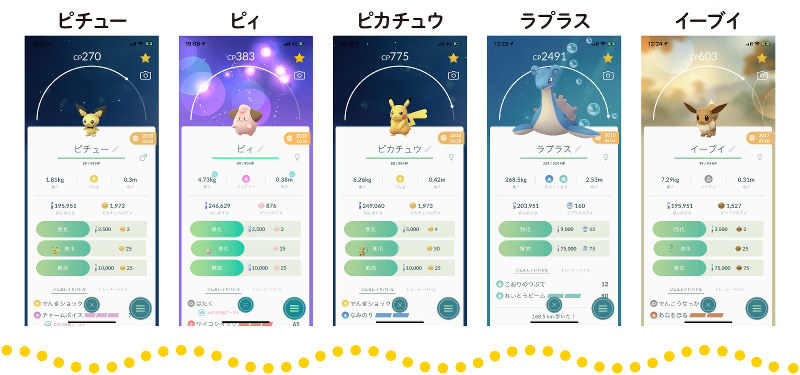 第1回 出会いと幸せ ゲットだぜ 毎日新聞