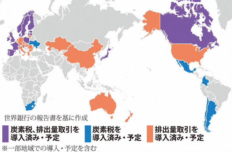 炭素税や排出量取引