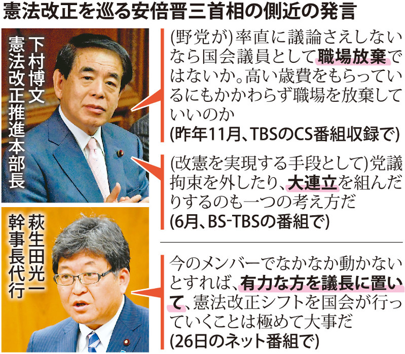 憲法改正を巡る安倍晋三首相の側近の発言