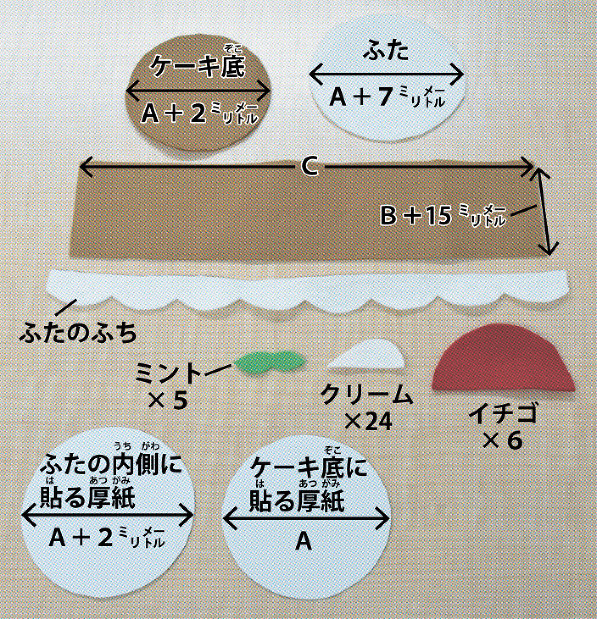 自由研究お助け隊：おいしくかわいい フェルトケーキの小物入れ | 毎日新聞