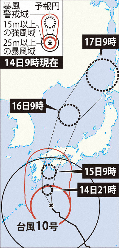 台風 10 号 四国
