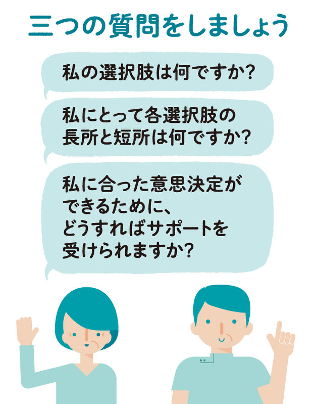 健康を決める力 患者中心の意思決定のために 聖路加国際大教授 中山和弘 毎日新聞