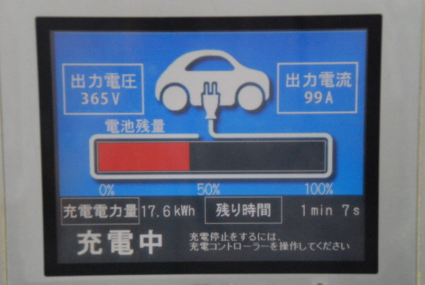 日本で米テスラ並み Ev急速充電器 が増えない理由 クルマ最新事情 川口雅浩 毎日新聞 経済プレミア