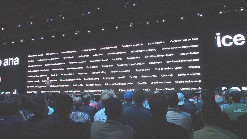 プライバシー保護を掲げるアップルはiOS 13で関連する機能を大幅に強化(写真は世界開発者会議で発表された新機能の一覧)