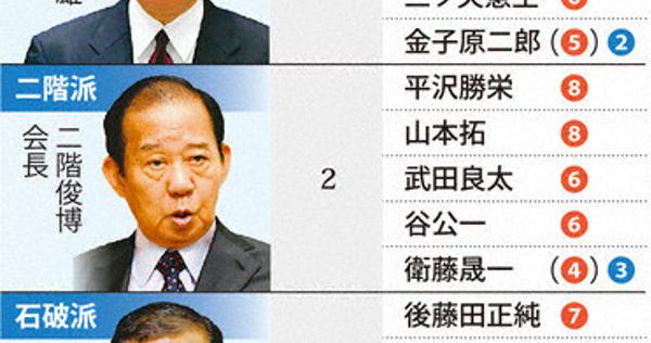 ドキドキ待機組70人 内閣改造、脱・均衡や改憲焦点 「狭き門」へ激戦