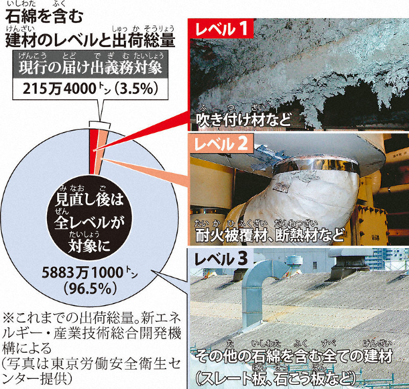 只今断捨離中 確認用 リストスタンプ・断捨離（b-461） | 手帳スタンプ,お金・買い物