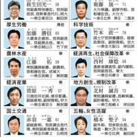 第4次安倍再改造内閣
