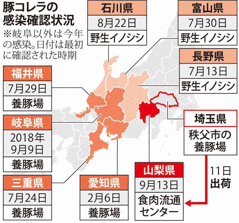 豚コレラの感染確認状況