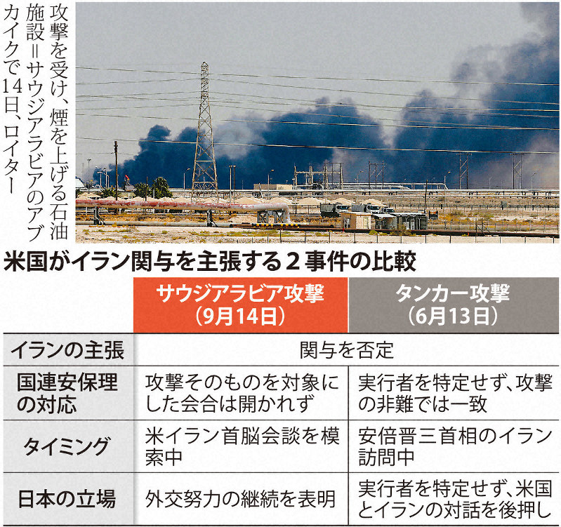 サウジ攻撃 イラン犯行説の米国への支持広がらず タンカー攻撃に次ぎ真相究明長期化か 毎日新聞