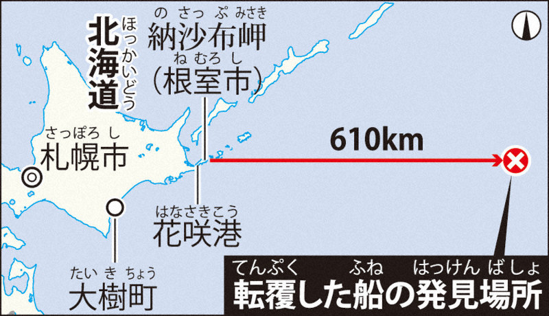 毎小ニュース 社会 サンマ漁船が北海道沖で転覆 毎日新聞