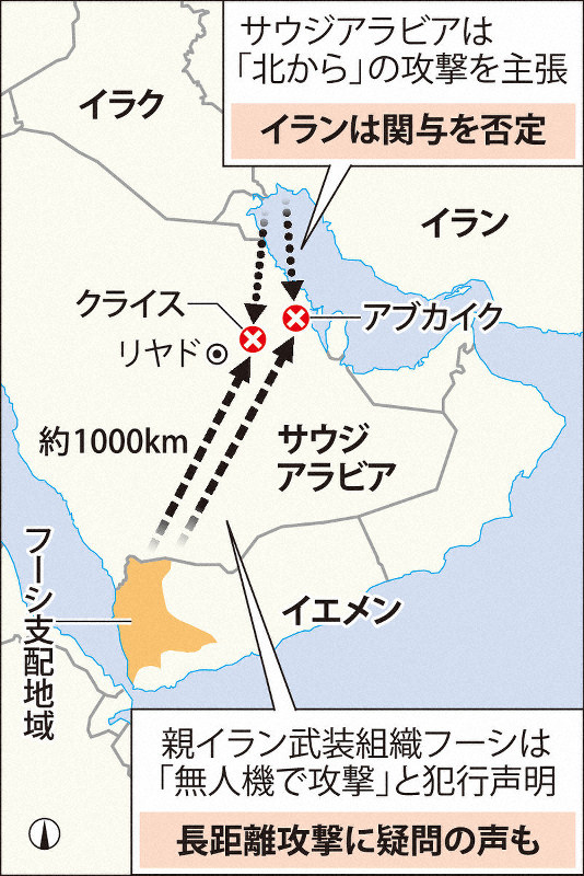 なお渦巻くなぞ サウジの石油施設を攻撃して得をするのはいったい誰か 毎日新聞