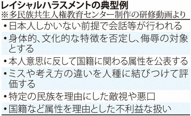 Rs[^T[rXO[v Ver2 	YouTube>12{ ->摜>16 