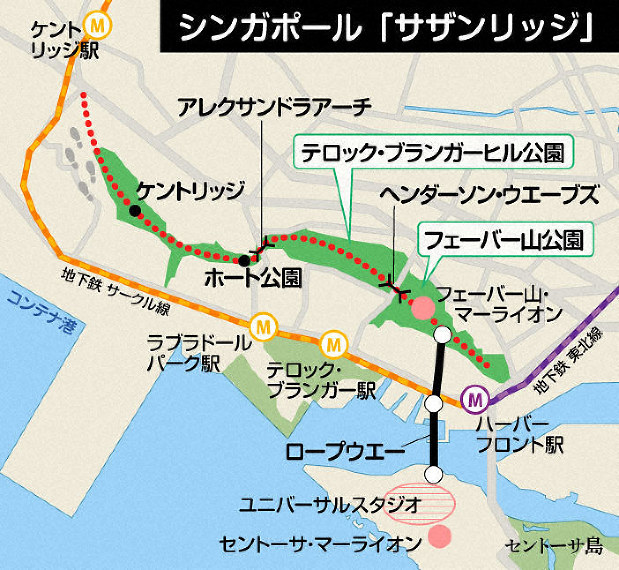 シンガポール サザンリッジ お勧めの展望と天空の橋 藻谷浩介の世界 来た 見た 考えた 藻谷浩介 毎日新聞 経済プレミア
