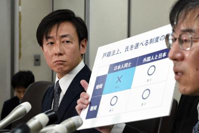 選択的夫婦別姓を求めて提訴し、記者会見するサイボウズの青野慶久社長（左）＝東京都千代田区で2018年1月9日午前10時53分、丸山博撮影