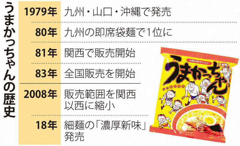 うまかっちゃん 九州で愛され40年 豚骨死守 東京には行かんばい 毎日新聞 うまかっちゃん 九州で愛され40年 豚骨死守 東京には行かんばい 毎日新聞