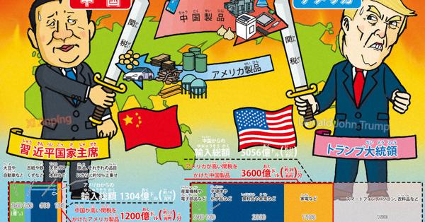 ニュース知りたいんジャー 世界の２大国が大ゲンカ 貿易戦争 毎日新聞