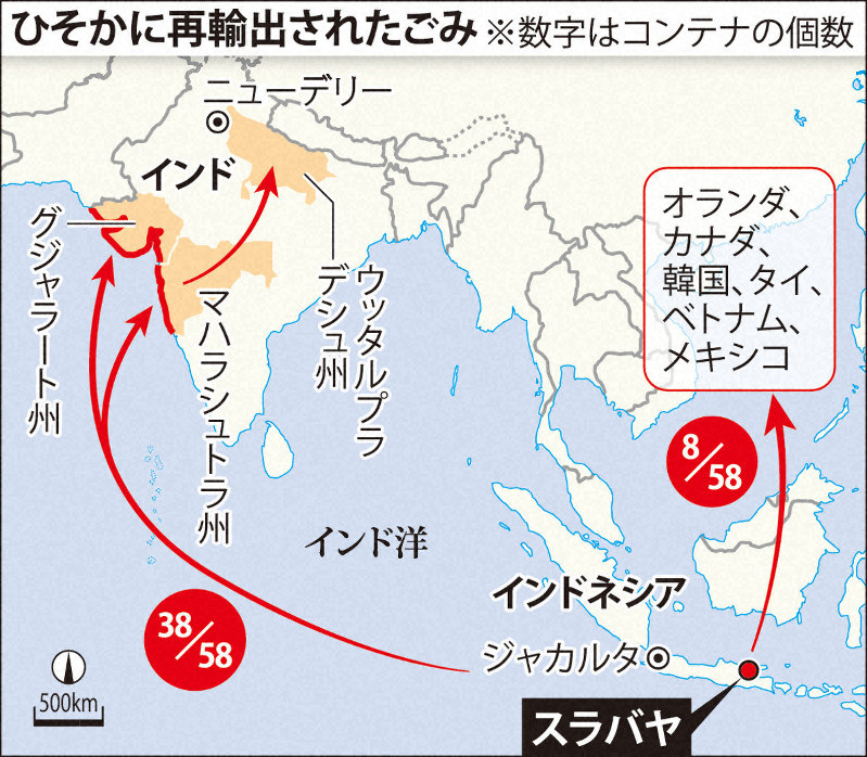 インドネシアへの 違法越境ごみ タイやインドなどへ再輸出か Ngo調査 毎日新聞