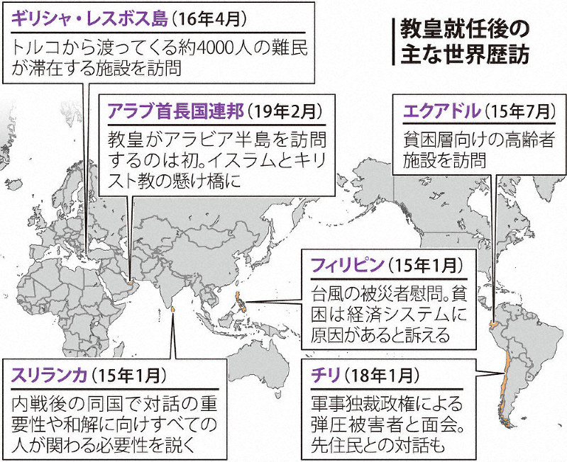 焦点 袴田さんミサ招待 教皇 にじむ 死刑廃止 面会は実現せず 毎日新聞