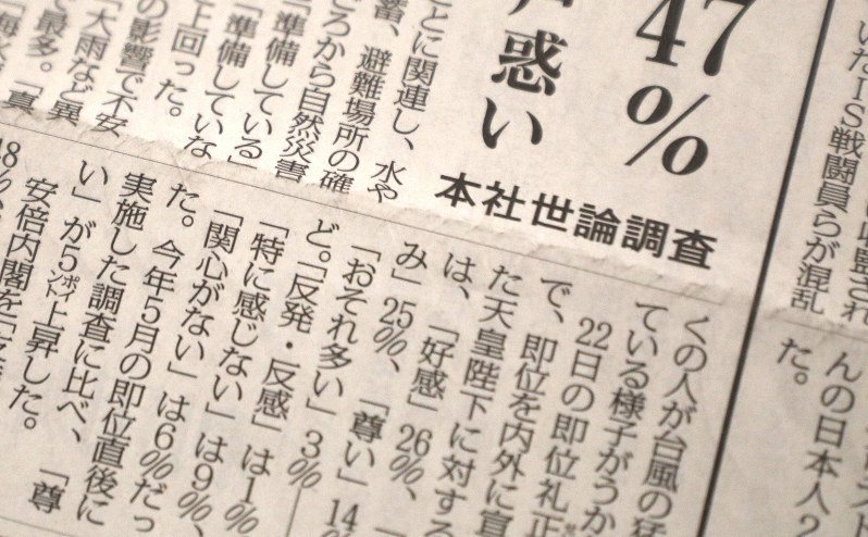 世論調査の結果を伝える毎日新聞朝刊(2019年10月28日付)