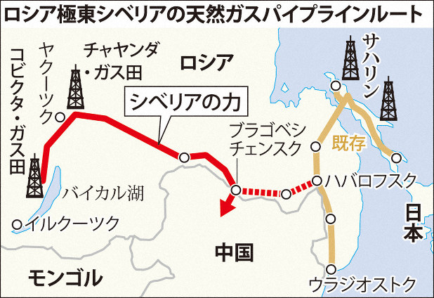 中露で初のガスパイプライン開通へ 協力拡大を象徴するプロジェクトに 毎日新聞